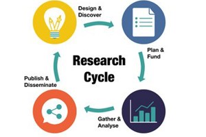 July 2021: Campus Mental Health Strategy E-Update