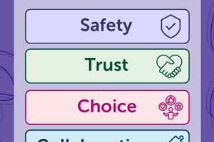 Lanyard card - Trauma-Informed Preventative Care (TIPC)